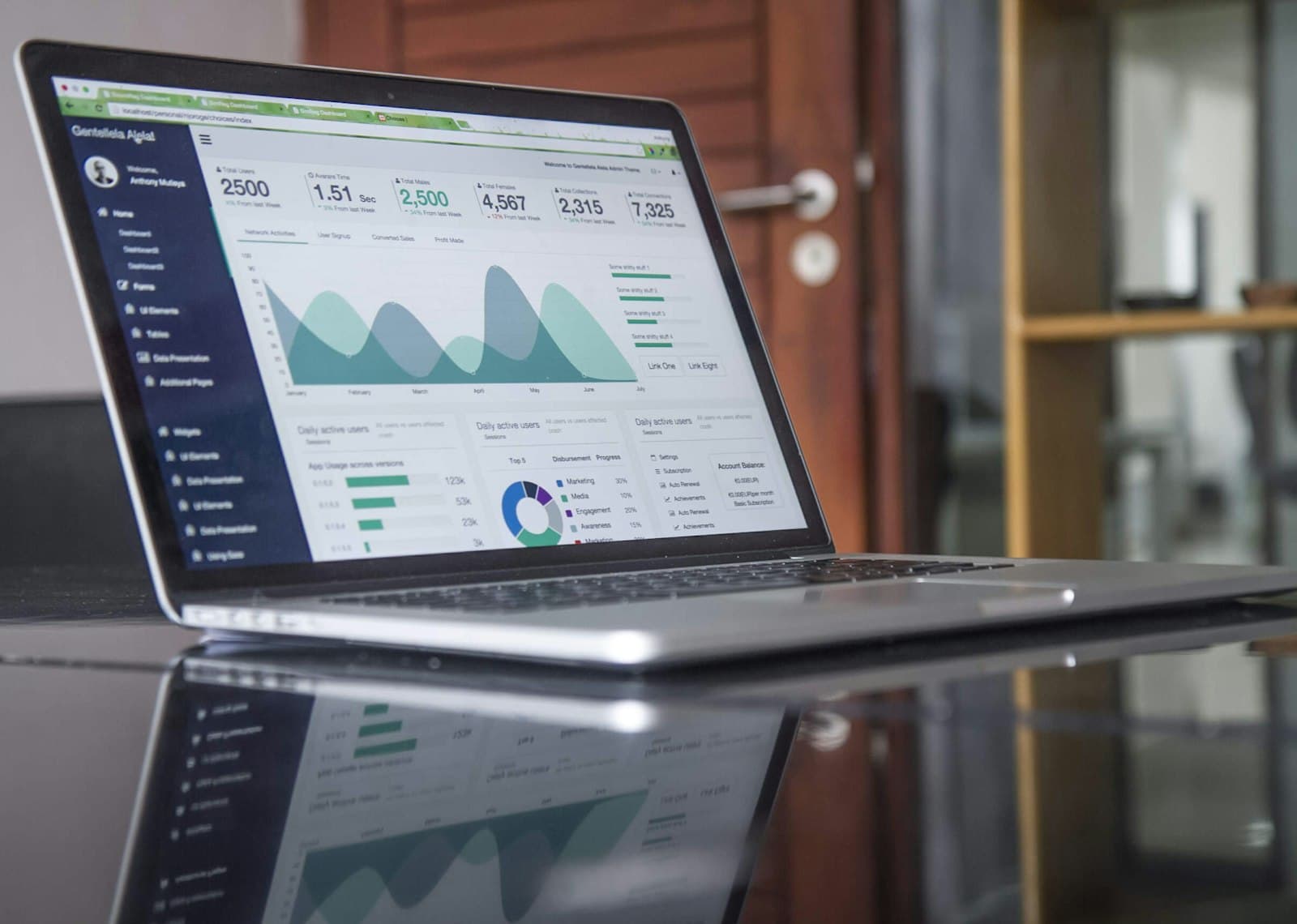 Analytics and performance marketing: growth data